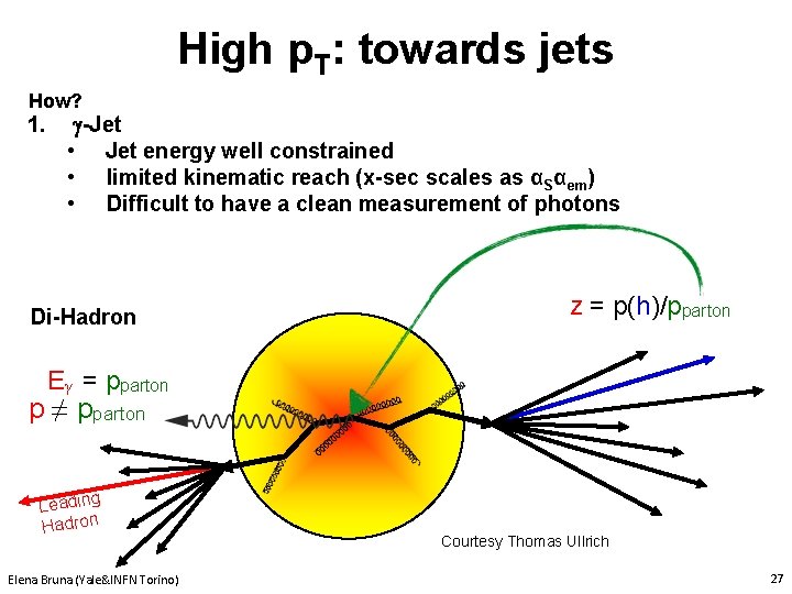 High p. T: towards jets How? 1. g-Jet • Jet energy well constrained •