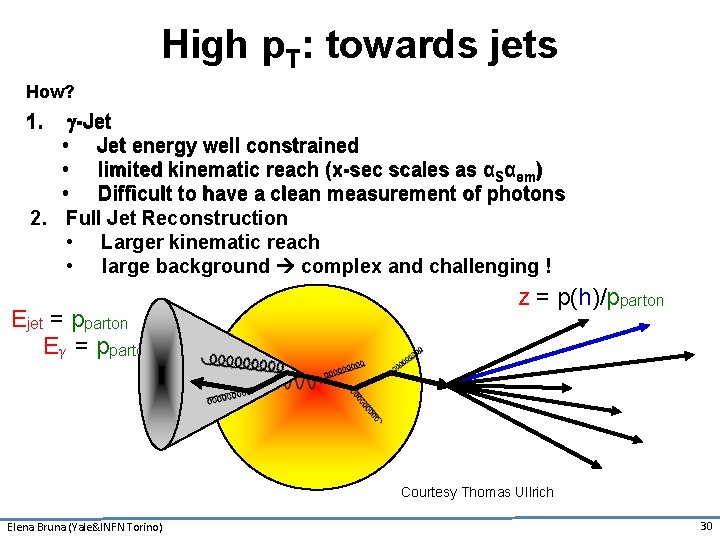 High p. T: towards jets How? g-Jet • Jet energy well constrained • limited