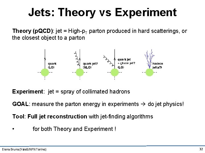 Jets: Theory vs Experiment Theory (p. QCD): jet = High-p. T parton produced in