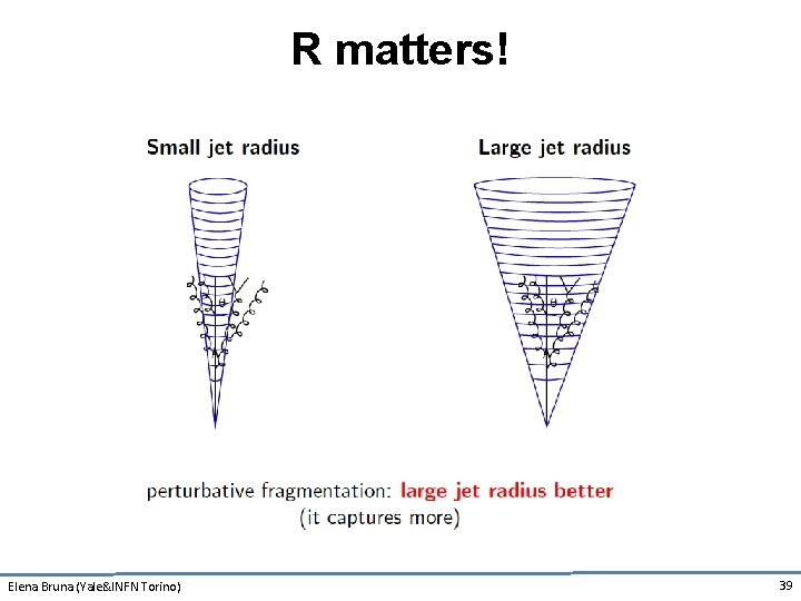 R matters! Elena Bruna (Yale&INFN Torino) 39 