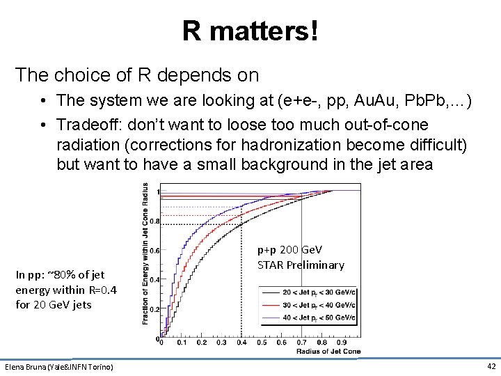 R matters! The choice of R depends on • The system we are looking