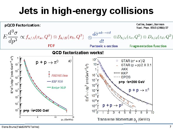 Jets in high-energy collisions p. QCD Factorization: Collins, Soper, Sterman Nucl. Phys. B 263