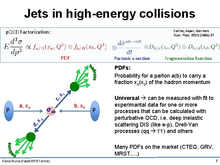 Jets in high-energy collisions p. QCD Factorization: Collins, Soper, Sterman Nucl. Phys. B 263