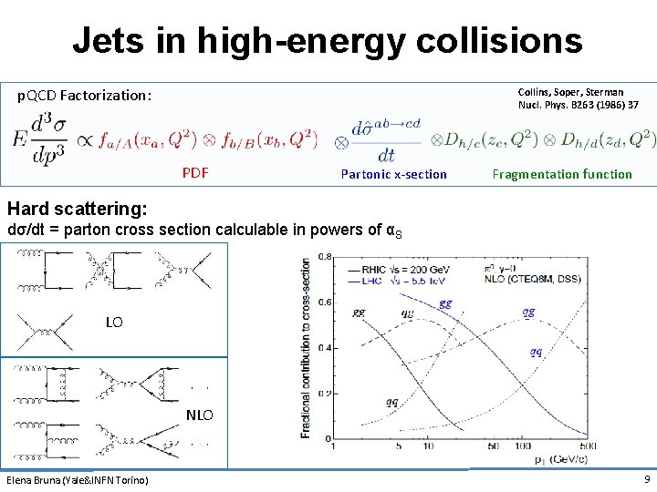 Jets in high-energy collisions p. QCD Factorization: Collins, Soper, Sterman Nucl. Phys. B 263