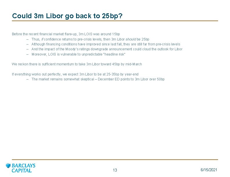 Could 3 m Libor go back to 25 bp? Before the recent financial market