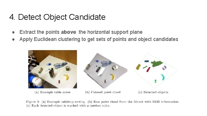 4. Detect Object Candidate ● Extract the points above the horizontal support plane ●