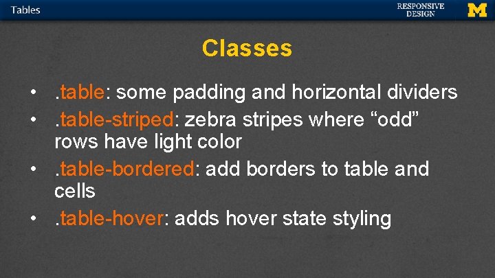 Classes • . table: some padding and horizontal dividers • . table-striped: zebra stripes