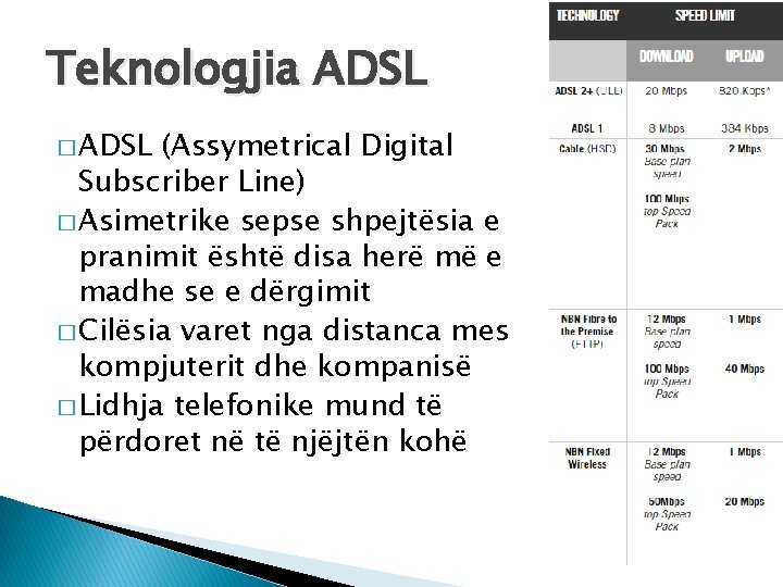 Teknologjia ADSL � ADSL (Assymetrical Digital Subscriber Line) � Asimetrike sepse shpejtësia e pranimit