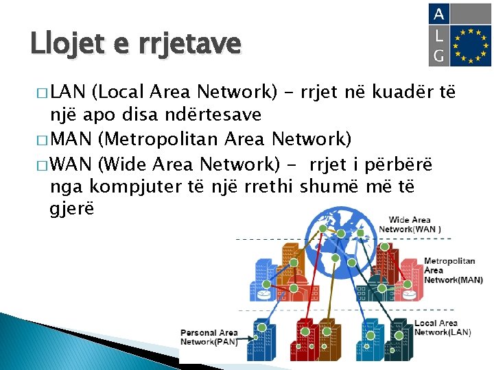 Llojet e rrjetave � LAN (Local Area Network) - rrjet në kuadër të një