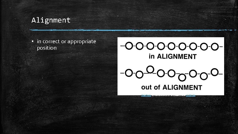 Alignment ▪ in correct or appropriate position This Photo by Unknown Author is licensed