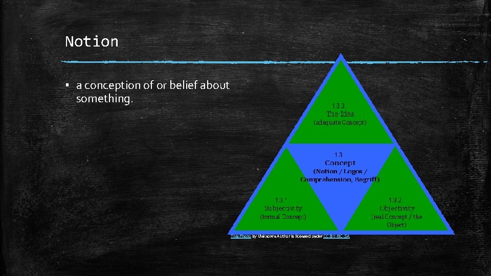 Notion ▪ a conception of or belief about something. This Photo by Unknown Author