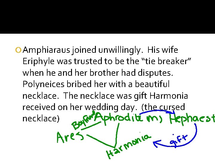  Amphiaraus joined unwillingly. His wife Eriphyle was trusted to be the “tie breaker”