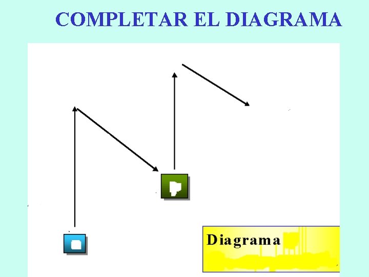 COMPLETAR EL DIAGRAMA 
