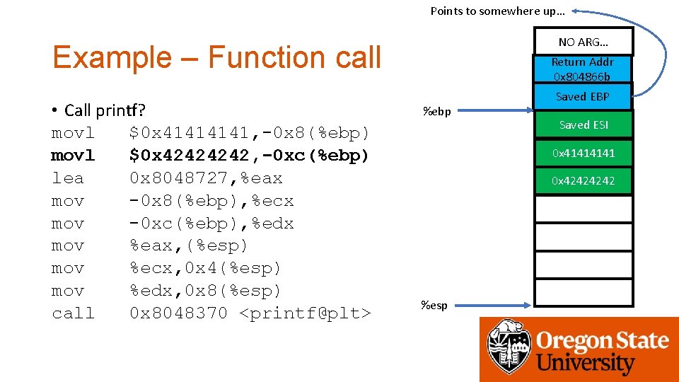 Points to somewhere up… NO ARG… Example – Function call • Call printf? movl