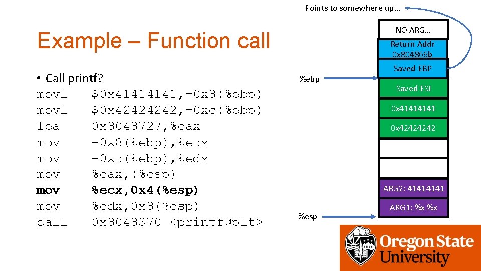 Points to somewhere up… NO ARG… Example – Function call • Call printf? movl