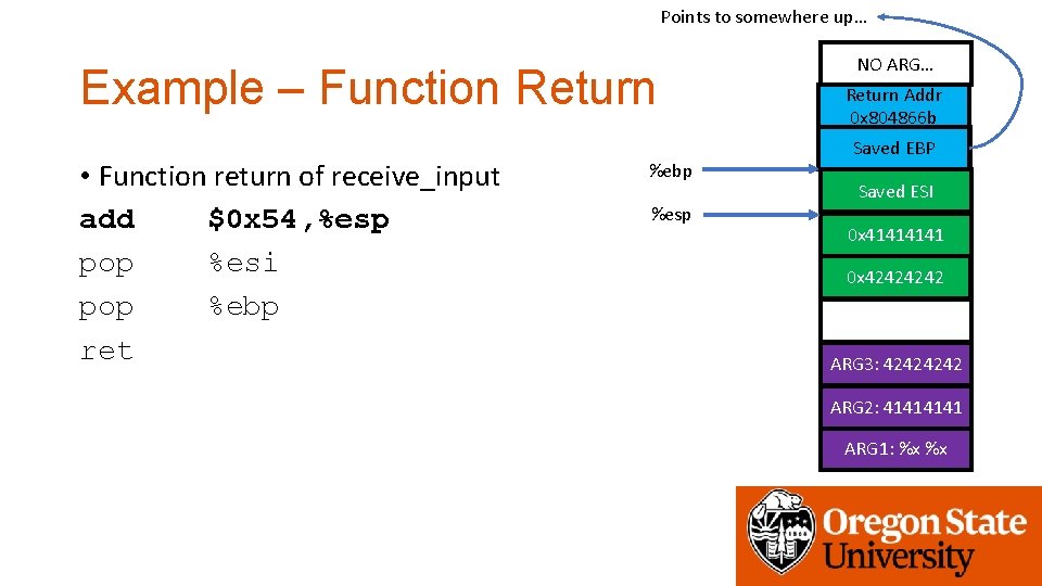 Points to somewhere up… Example – Function Return • Function return of receive_input add