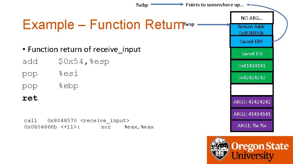 %ebp Points to somewhere up… Example – Function Return%esp • Function return of receive_input