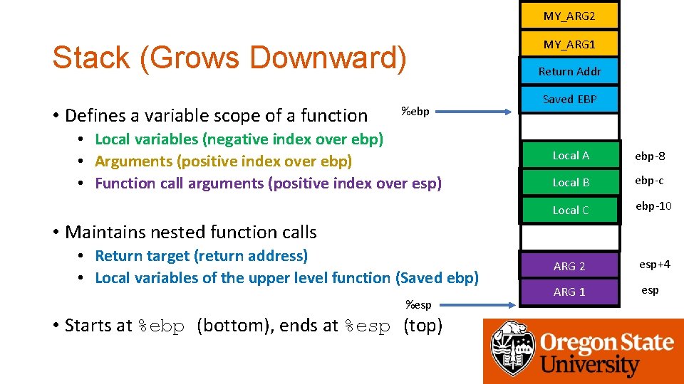 MY_ARG 2 Stack (Grows Downward) • Defines a variable scope of a function %ebp