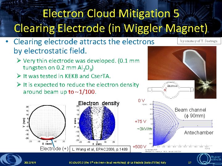 Electron Cloud Mitigation 5 Clearing Electrode (in Wiggler Magnet) • Clearing electrode attracts the