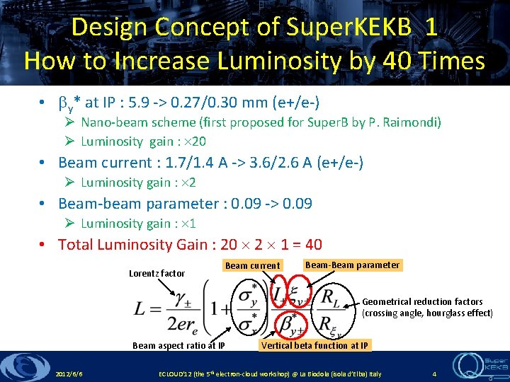 Design Concept of Super. KEKB 1 How to Increase Luminosity by 40 Times •