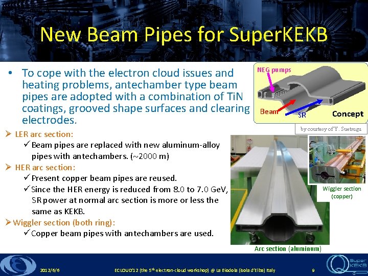 New Beam Pipes for Super. KEKB • To cope with the electron cloud issues