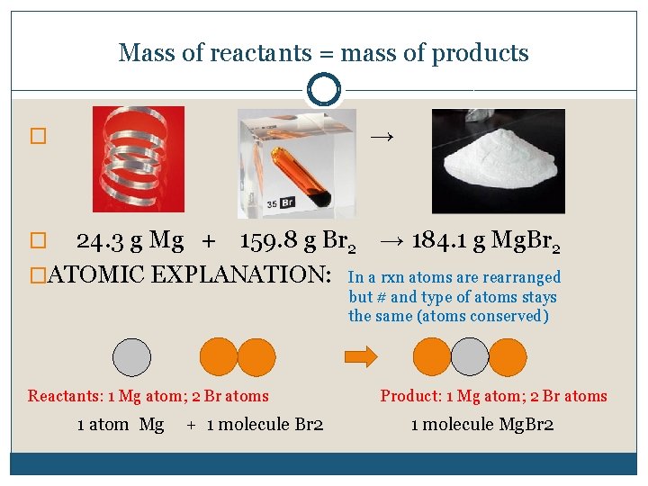 Mass of reactants = mass of products → � 24. 3 g Mg +