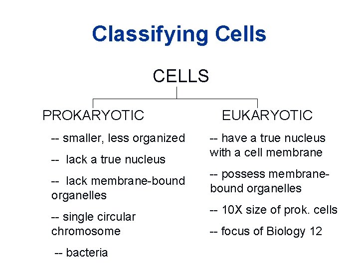 Classifying Cells CELLS PROKARYOTIC -- smaller, less organized -- lack a true nucleus --