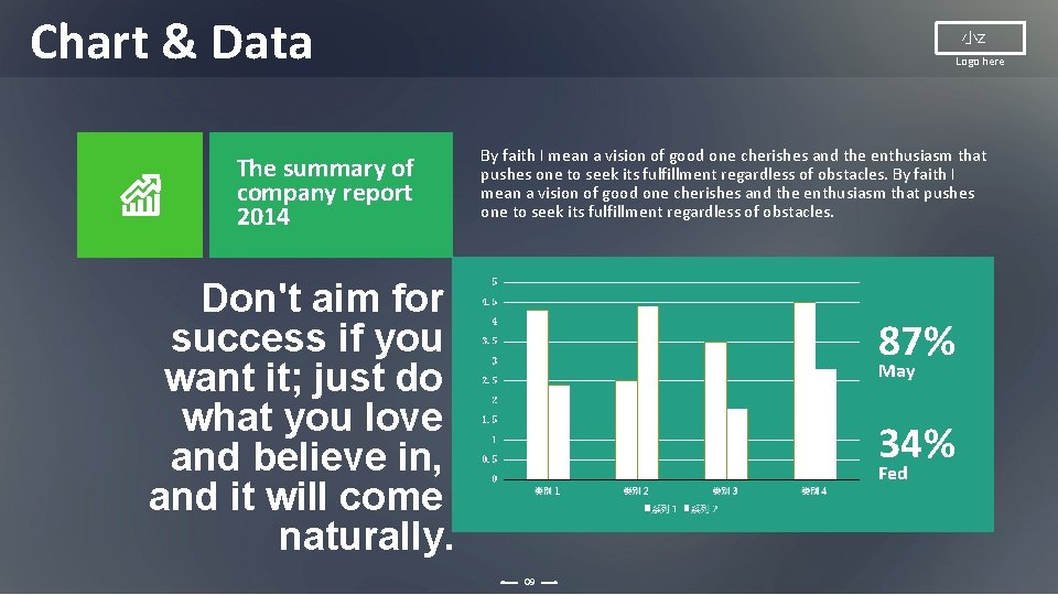 Chart & Data The summary of company report 2014 小z Logo here By faith