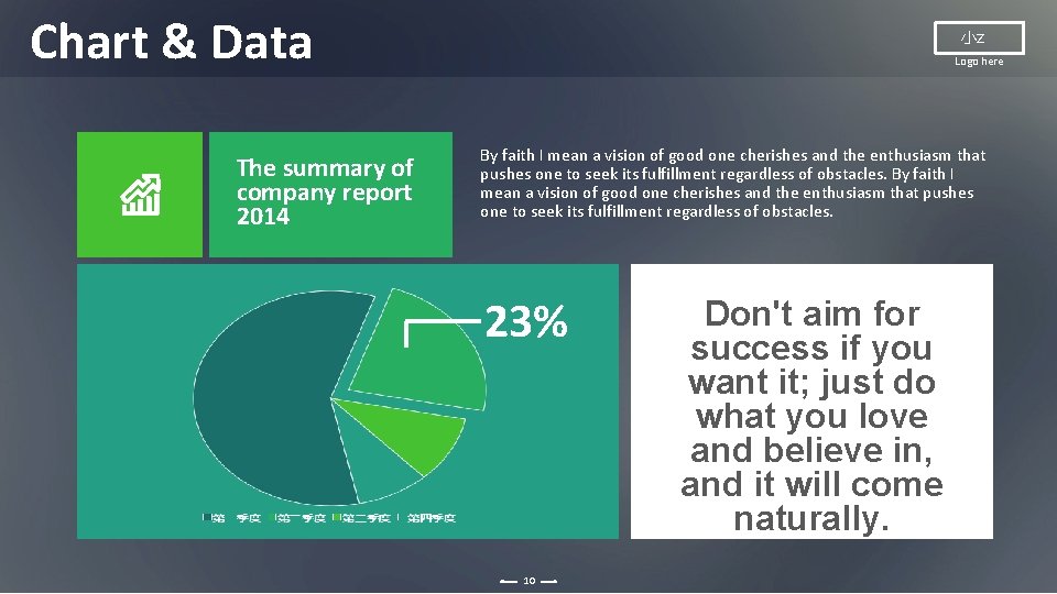 Chart & Data The summary of company report 2014 小z Logo here By faith