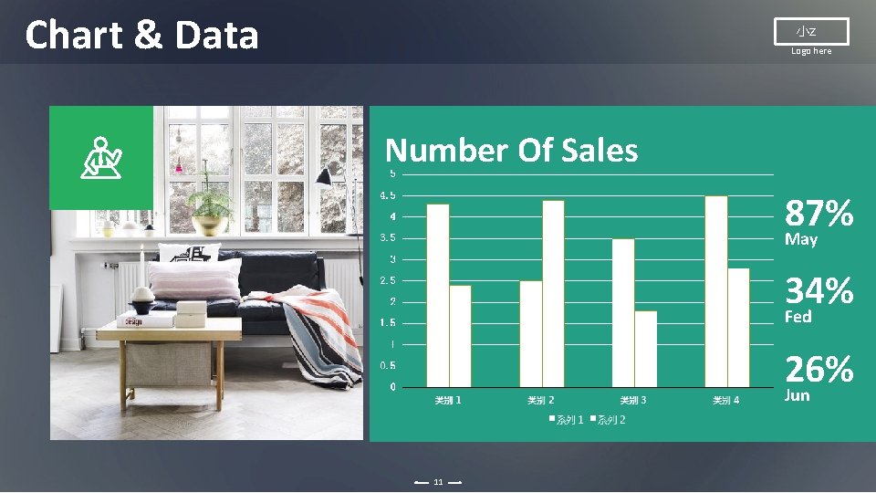 Chart & Data 小z Logo here Number Of Sales 87% May 34% Fed 26%