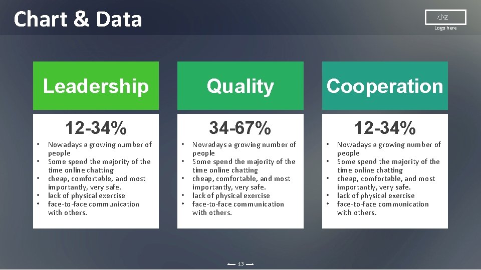 Chart & Data • • • 小z Logo here Leadership Quality Cooperation 12 -34%