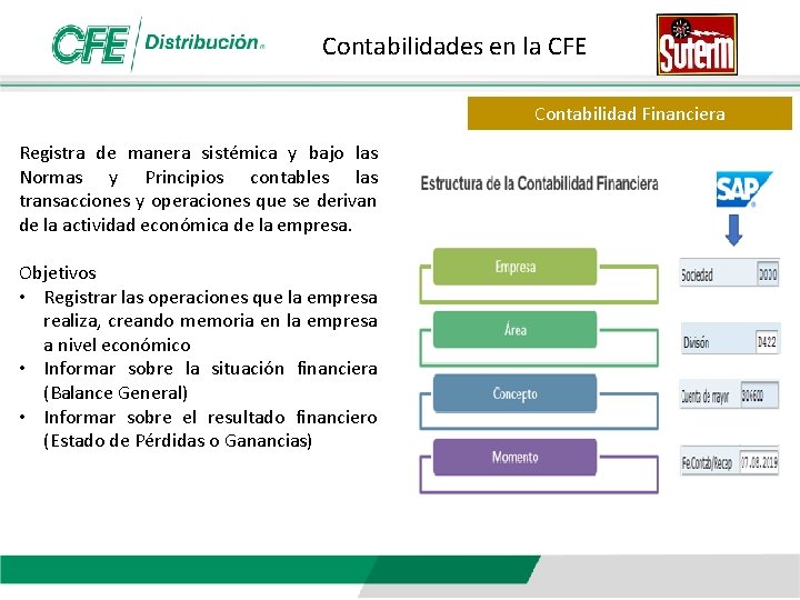 Contabilidades en la CFE Contabilidad Financiera Registra de manera sistémica y bajo las Normas