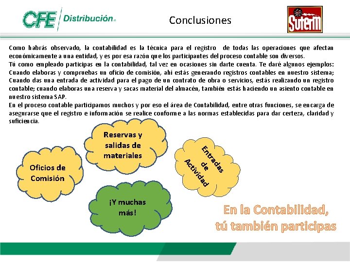 Conclusiones Como habrás observado, la contabilidad es la técnica para el registro de todas