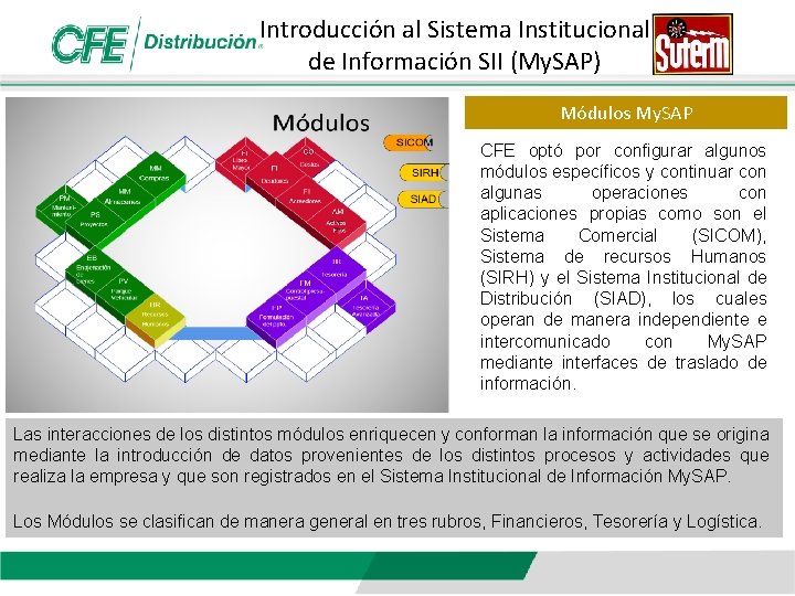 Introducción al Sistema Institucional de Información SII (My. SAP) Módulos My. SAP CFE optó