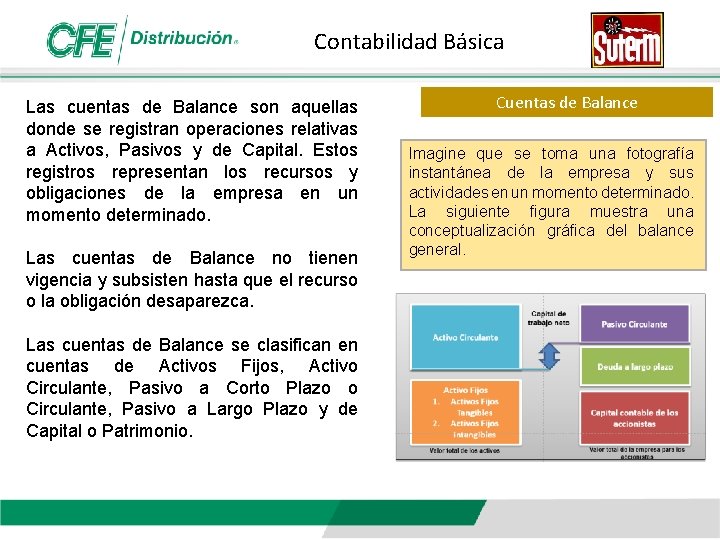 Contabilidad Básica Las cuentas de Balance son aquellas donde se registran operaciones relativas a