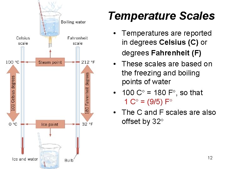 Temperature Scales • Temperatures are reported in degrees Celsius (C) or degrees Fahrenheit (F)