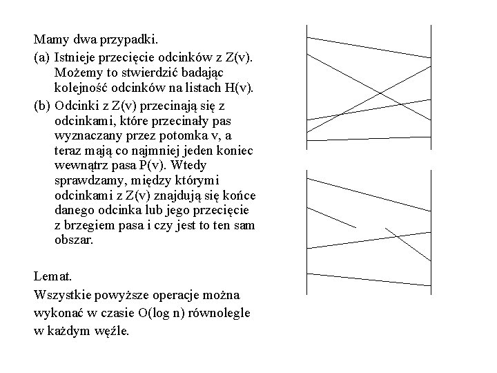 Mamy dwa przypadki. (a) Istnieje przecięcie odcinków z Z(v). Możemy to stwierdzić badając kolejność