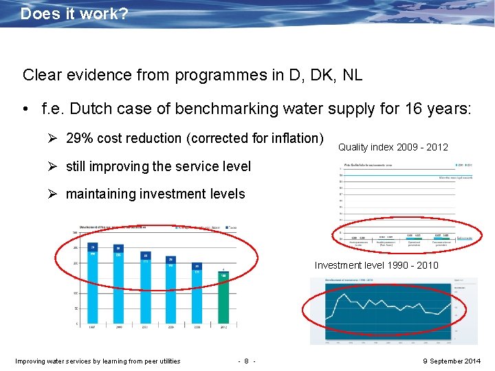 Does it work? Clear evidence from programmes in D, DK, NL • f. e.