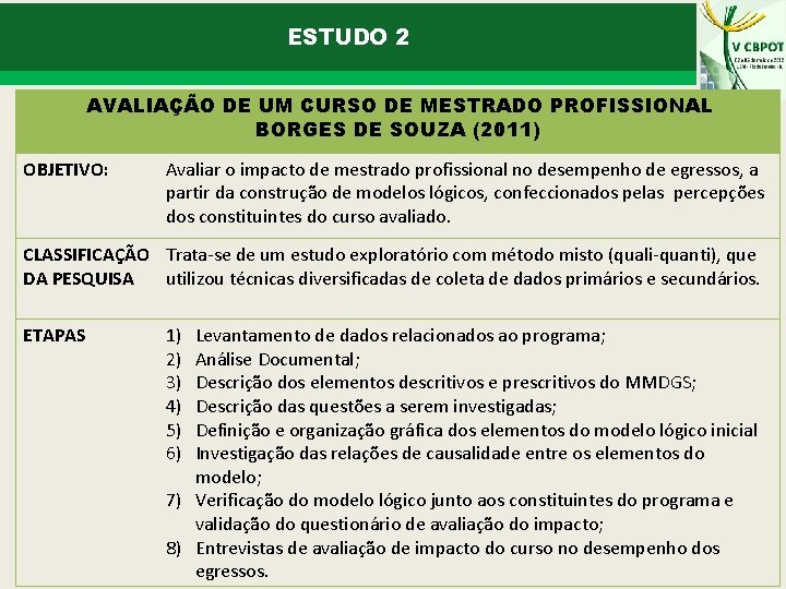 ESTUDO 2 AVALIAÇÃO DE UM CURSO DE MESTRADO PROFISSIONAL BORGES DE SOUZA (2011) OBJETIVO: