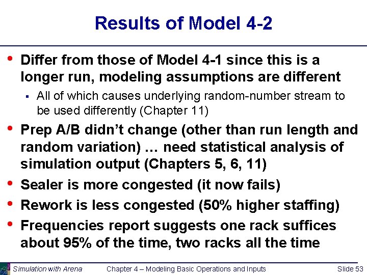 Results of Model 4 -2 • Differ from those of Model 4 -1 since