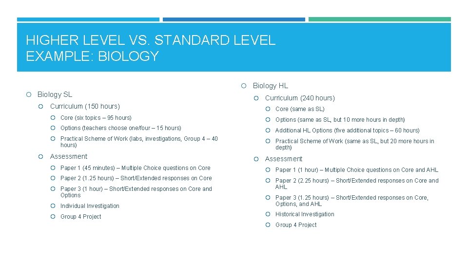 HIGHER LEVEL VS. STANDARD LEVEL EXAMPLE: BIOLOGY Biology HL Biology SL Curriculum (150 hours)