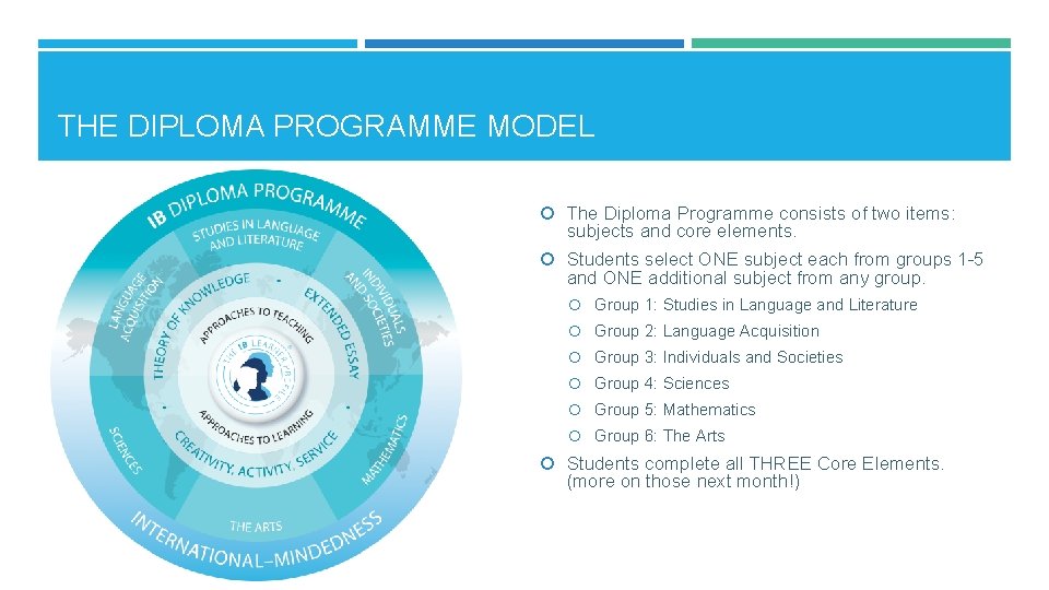 THE DIPLOMA PROGRAMME MODEL The Diploma Programme consists of two items: subjects and core