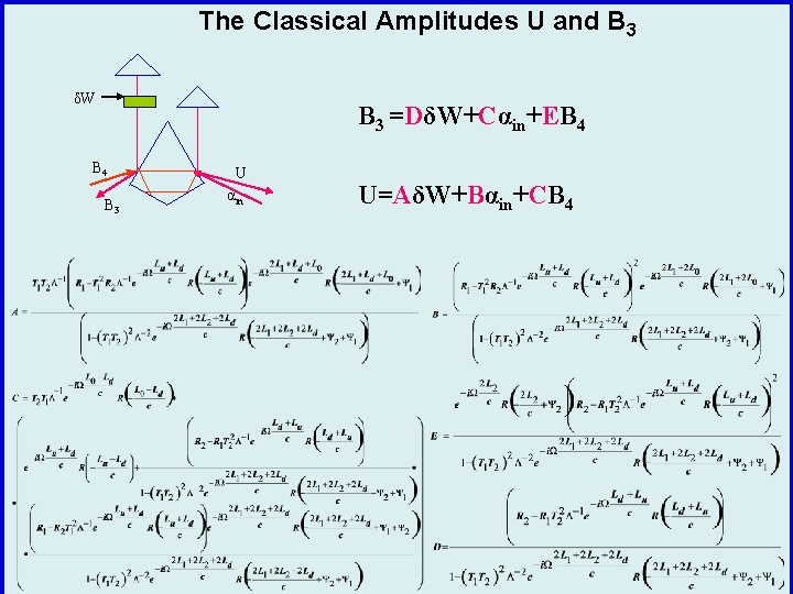 The Classical Amplitudes U and B 3 δW B 3 =DδW+Cαin+EB 4 B 3