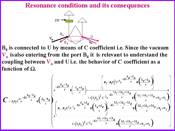 Resonance conditions and its consequences δW Vn B 4 U B 3 αin B