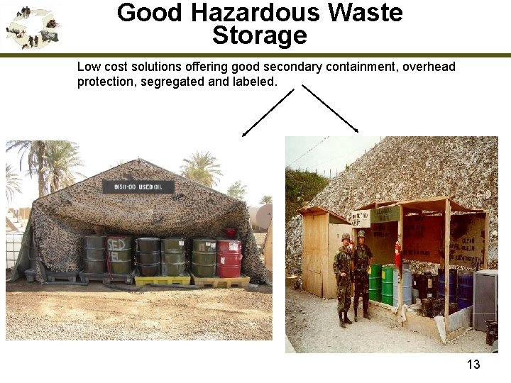 Good Hazardous Waste Storage Low cost solutions offering good secondary containment, overhead protection, segregated