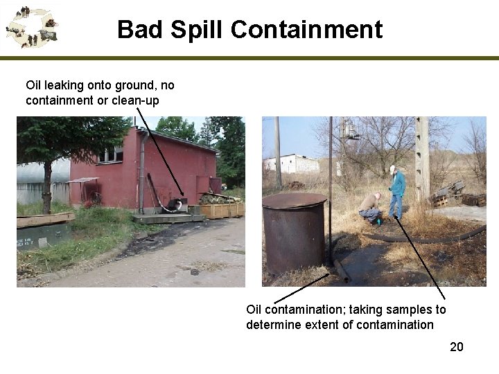 Bad Spill Containment Oil leaking onto ground, no containment or clean-up Oil contamination; taking