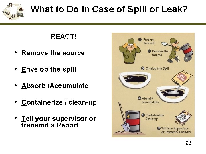 What to Do in Case of Spill or Leak? REACT! • Remove the source