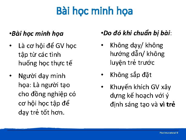 Bài học minh họa • Bài học minh họa • Do đó khi chuẩn