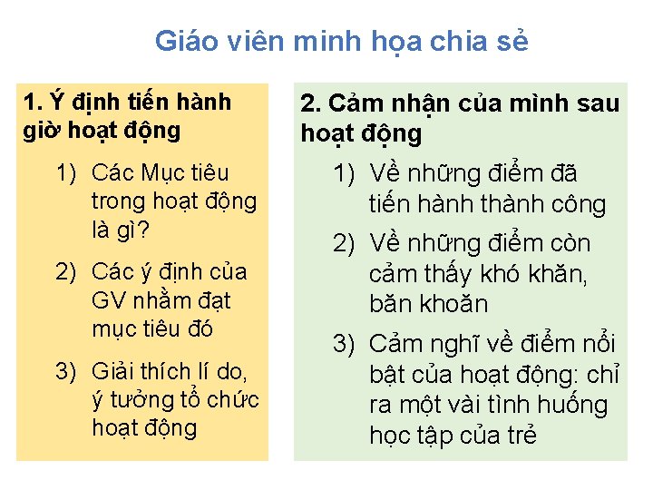 Giáo viên minh họa chia sẻ 1. Ý định tiến hành giờ hoạt động