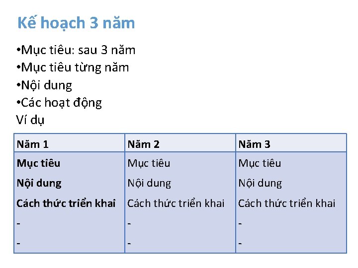 Kế hoạch 3 năm • Mục tiêu: sau 3 năm • Mục tiêu từng